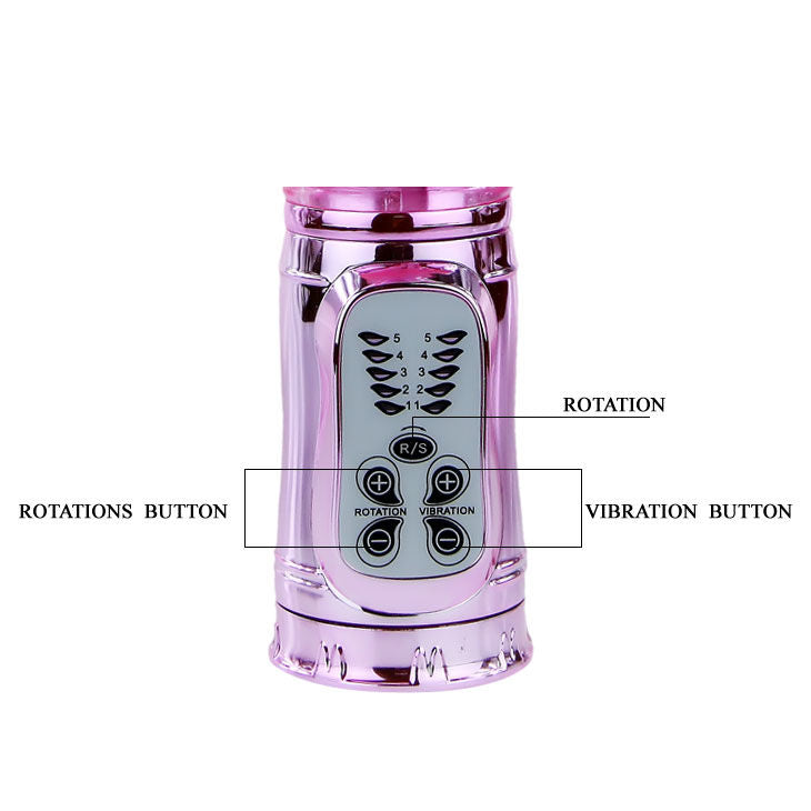 Throbbing Bunny Rotador Rampante Rosa