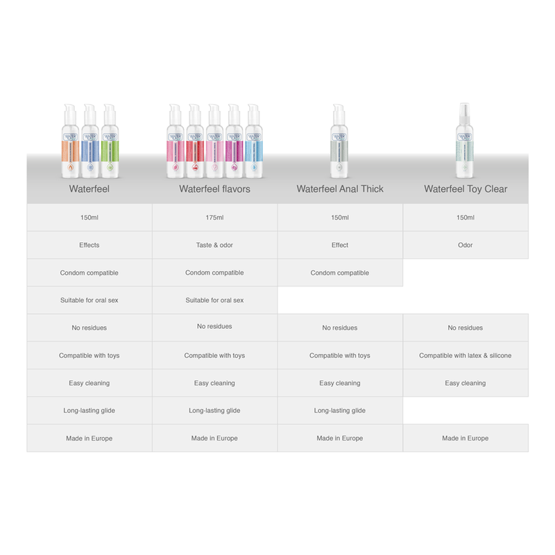 Limpiador Juguetes Sterile 150Ml En It Nl Fr De